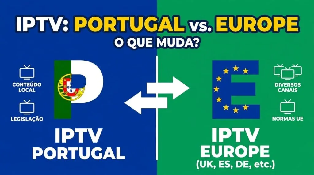 IPTV Portugal países europeus